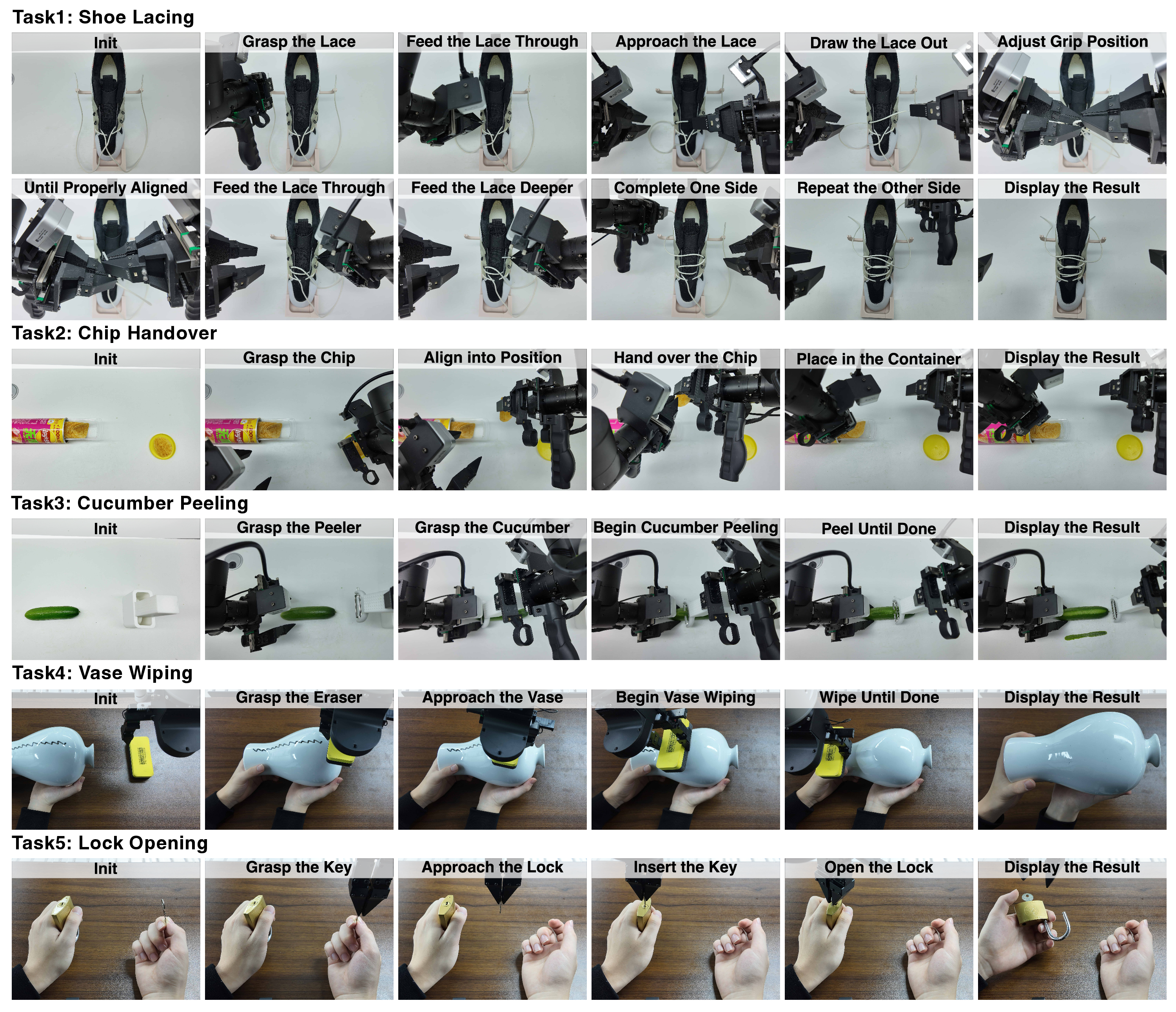 Task suite and qualitative results